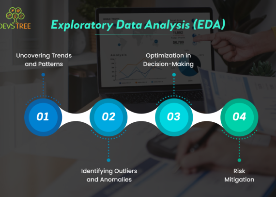 Exploratory Data Analysis (EDA) Revealing Hidden Business Opportunities