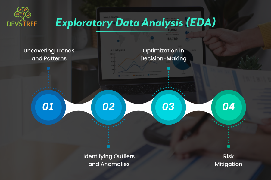 Exploratory Data Analysis (EDA) Revealing Hidden Business Opportunities